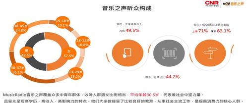 北京公关服务的核心价值与趋势