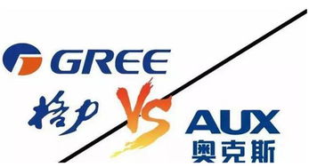 奥克斯vs格力乱斗无赢家 闹剧背后难掩中国空调行业尴尬