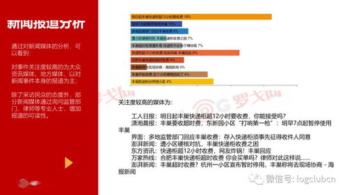 丰巢超时收费事件引发的思考 电商配送服务标准是否需要调整？